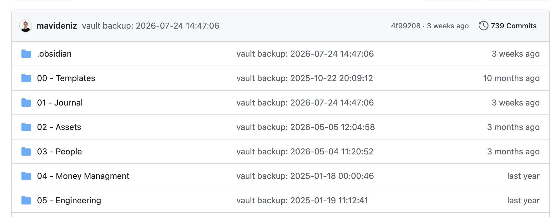 Numbered folder structure in my Obsidian vault
