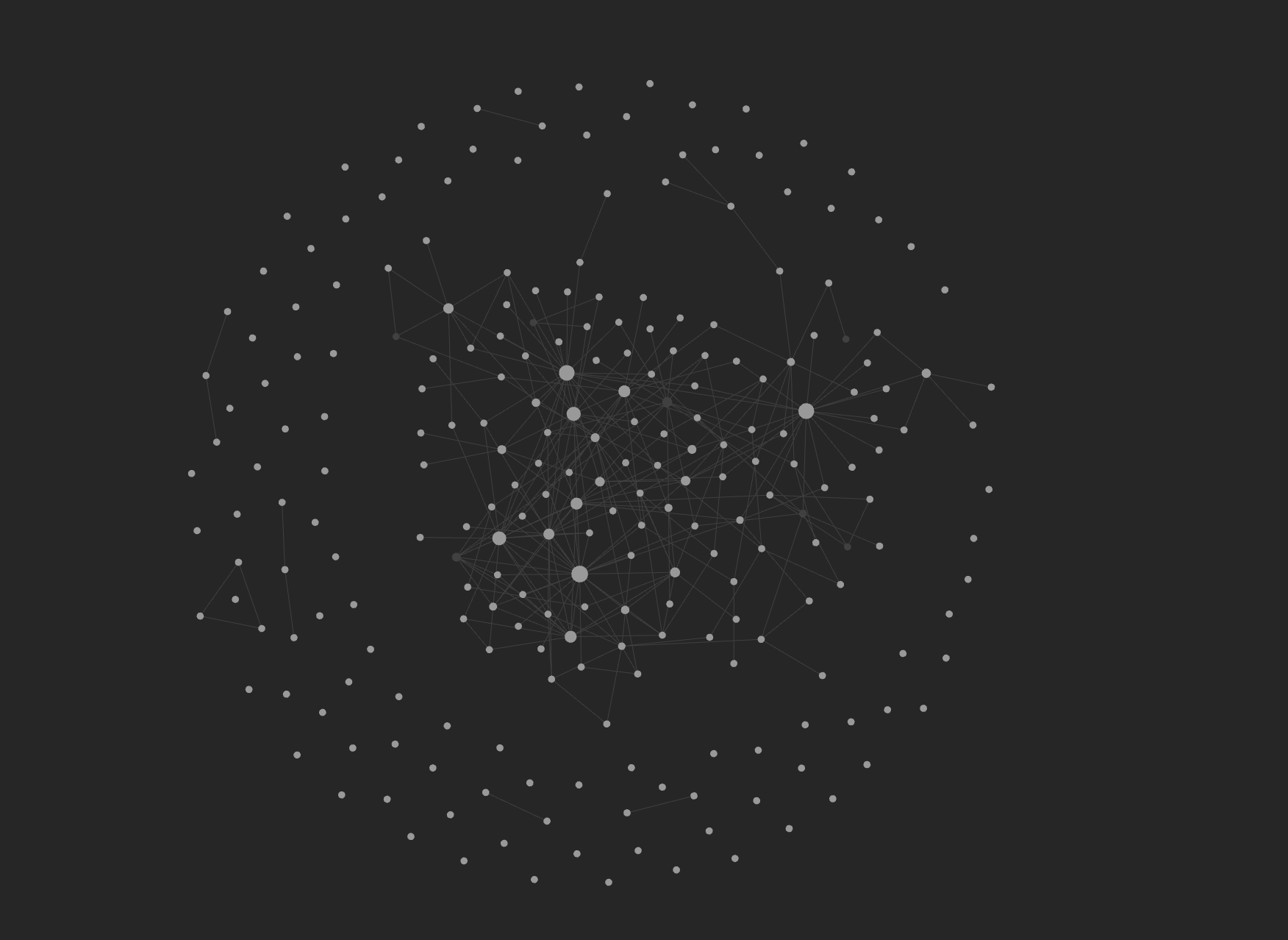 My Obsidian graph view, showing daily notes linked to projects, people, and topics